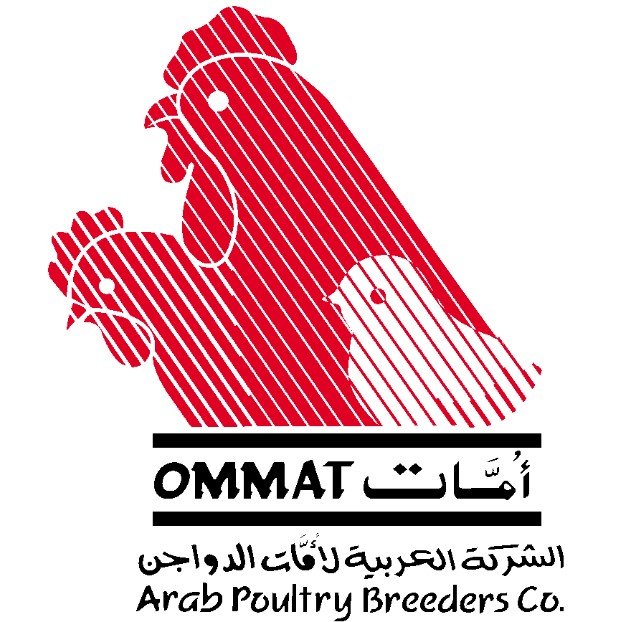 مجموعة شركات أمات
